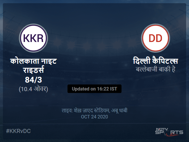 Kolkata Knight Riders vs Delhi Capitals live score over Match 42 T20 6 10 updates Kolkata Knight Riders vs Delhi Capitals live score over Match 42 T20 6 10 updates