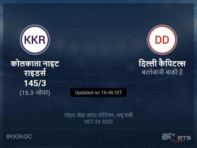 Kolkata Knight Riders vs Delhi Capitals live score over Match 42 T20 11 15 updates Kolkata Knight Riders vs Delhi Capitals live score over Match 42 T20 11 15 updates
