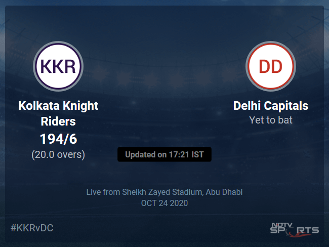 Kolkata Knight Riders vs Delhi Capitals Live Score Ball by Ball, IPL 2020 Live Cricket Score Of Todays Match on NDTV Sports