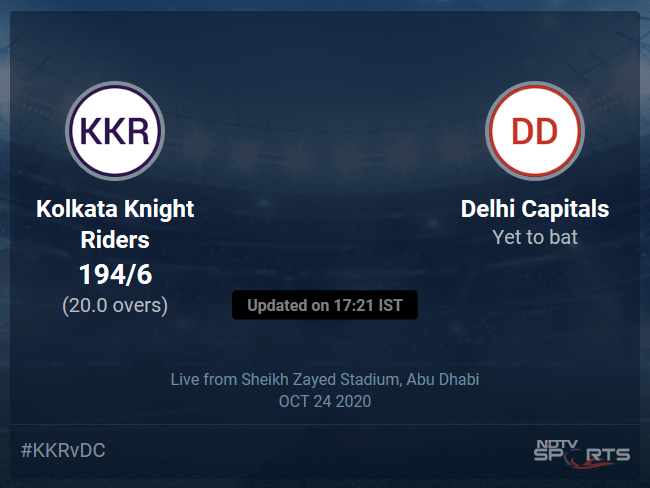 Kolkata Knight Riders vs Delhi Capitals Live Score Ball by Ball, IPL 2020 Live Cricket Score Of Todays Match on NDTV Sports Kolkata Knight Riders vs Delhi Capitals Live Score Ball by Ball, IPL 2020 Live Cricket Score Of Todays Match on NDTV Sports