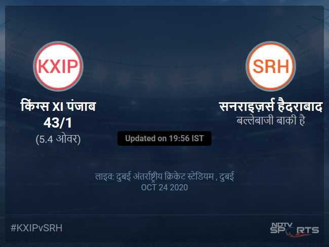 Kings XI Punjab vs Sunrisers Hyderabad live score over Match 43 T20 1 5 updates Kings XI Punjab vs Sunrisers Hyderabad live score over Match 43 T20 1 5 updates
