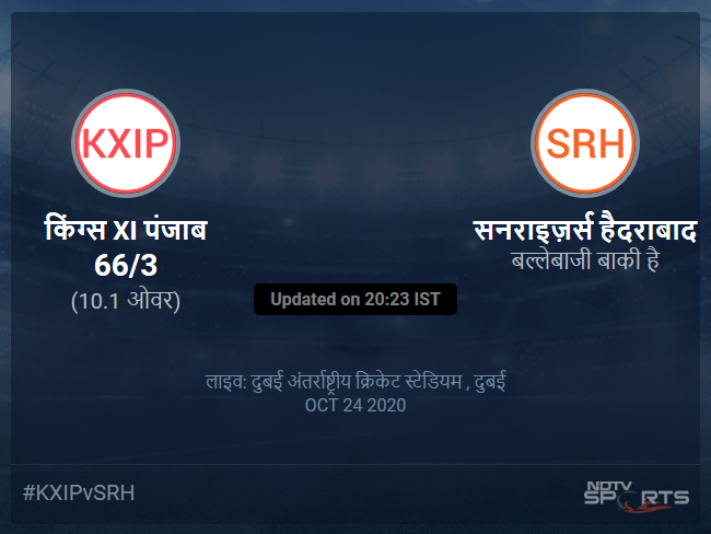 Kings XI Punjab vs Sunrisers Hyderabad live score over Match 43 T20 6 10 updates Kings XI Punjab vs Sunrisers Hyderabad live score over Match 43 T20 6 10 updates
