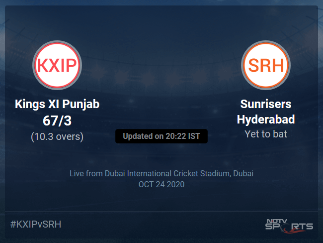 Kings XI Punjab vs Sunrisers Hyderabad: IPL 2020 Live Cricket Score, Live Score Of Todays Match on NDTV Sports