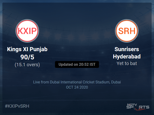 Kings XI Punjab vs Sunrisers Hyderabad Live Score Ball by Ball, IPL 2020 Live Cricket Score Of Todays Match on NDTV Sports