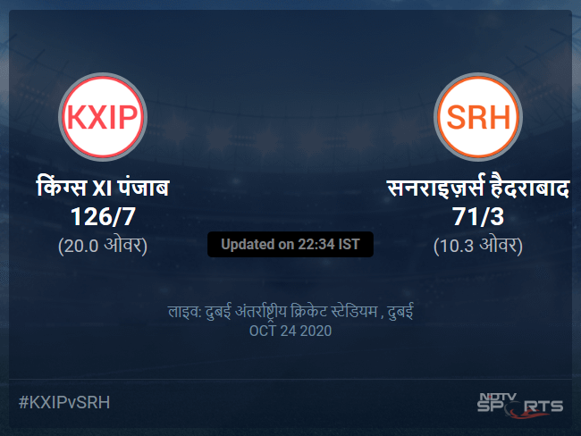 Kings XI Punjab vs Sunrisers Hyderabad live score over Match 43 T20 6 10 updates Kings XI Punjab vs Sunrisers Hyderabad live score over Match 43 T20 6 10 updates