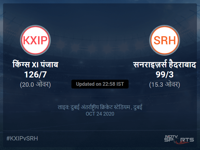 Kings XI Punjab vs Sunrisers Hyderabad live score over Match 43 T20 11 15 updates Kings XI Punjab vs Sunrisers Hyderabad live score over Match 43 T20 11 15 updates