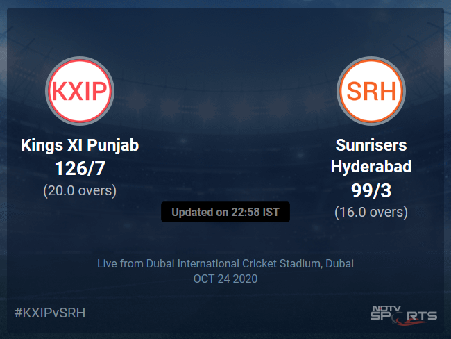 Kings XI Punjab vs Sunrisers Hyderabad Live Score Ball by Ball, IPL 2020 Live Cricket Score Of Todays Match on NDTV Sports