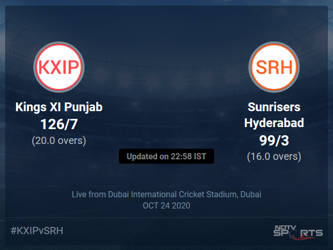 Kings XI Punjab vs Sunrisers Hyderabad Live Score Ball by Ball, IPL 2020 Live Cricket Score Of Todays Match on NDTV Sports Kings XI Punjab vs Sunrisers Hyderabad Live Score Ball by Ball, IPL 2020 Live Cricket Score Of Todays Match on NDTV Sports