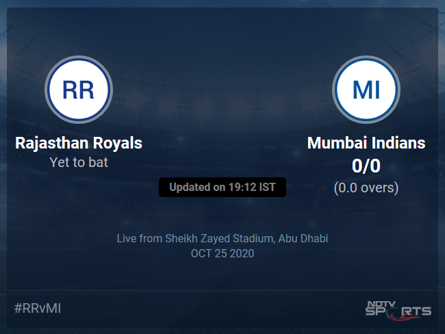 Rajasthan Royals vs Mumbai Indians Live Score Ball by Ball, IPL 2020 Live Cricket Score Of Todays Match on NDTV Sports Rajasthan Royals vs Mumbai Indians Live Score Ball by Ball, IPL 2020 Live Cricket Score Of Todays Match on NDTV Sports