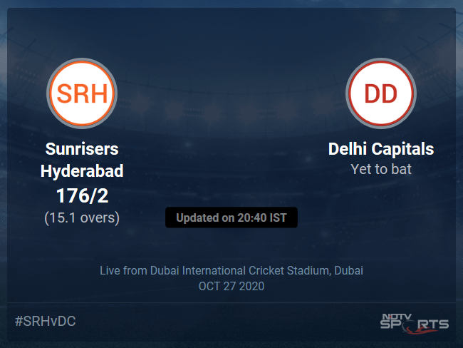 Sunrisers Hyderabad vs Delhi Capitals Live Score Ball by Ball, IPL 2020 Live Cricket Score Of Todays Match on NDTV Sports