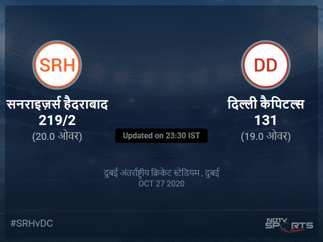 Sunrisers Hyderabad vs Delhi Capitals live score over Match 47 T20 16 20 updates Sunrisers Hyderabad vs Delhi Capitals live score over Match 47 T20 16 20 updates