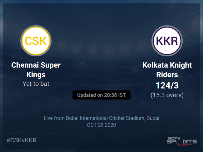 Chennai Super Kings vs Kolkata Knight Riders Live Score Ball by Ball, IPL 2020 Live Cricket Score Of Todays Match on NDTV Sports