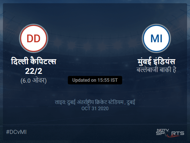 Delhi Capitals vs Mumbai Indians live score over Match 51 T20 1 5 updates Delhi Capitals vs Mumbai Indians live score over Match 51 T20 1 5 updates