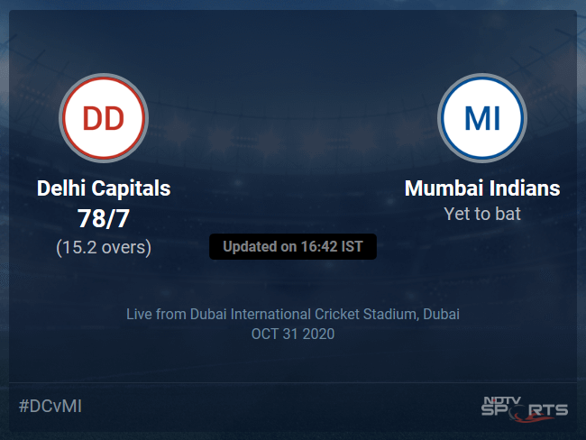 Delhi Capitals vs Mumbai Indians Live Score Ball by Ball, IPL 2020 Live Cricket Score Of Todays Match on NDTV Sports