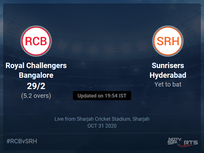 Royal Challengers Bangalore vs Sunrisers Hyderabad: IPL 2020 Live Cricket Score, Live Score Of Todays Match on NDTV Sports
