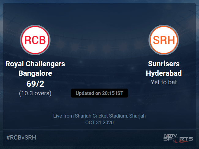 Royal Challengers Bangalore vs Sunrisers Hyderabad Live Score Ball by Ball, IPL 2020 Live Cricket Score Of Todays Match on NDTV Sports