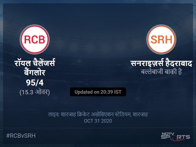 Royal Challengers Bangalore vs Sunrisers Hyderabad live score over Match 52 T20 11 15 updates Royal Challengers Bangalore vs Sunrisers Hyderabad live score over Match 52 T20 11 15 updates