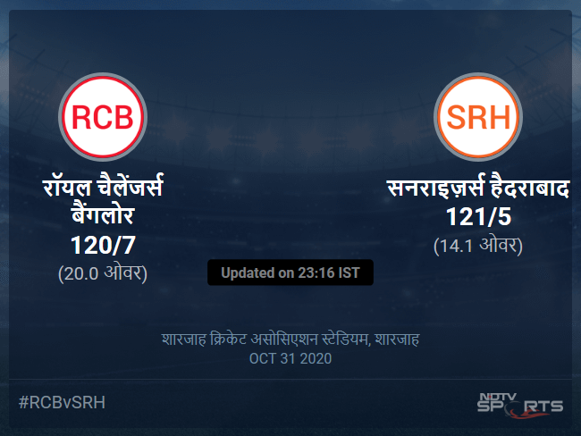 Royal Challengers Bangalore vs Sunrisers Hyderabad live score over Match 52 T20 11 15 updates Royal Challengers Bangalore vs Sunrisers Hyderabad live score over Match 52 T20 11 15 updates