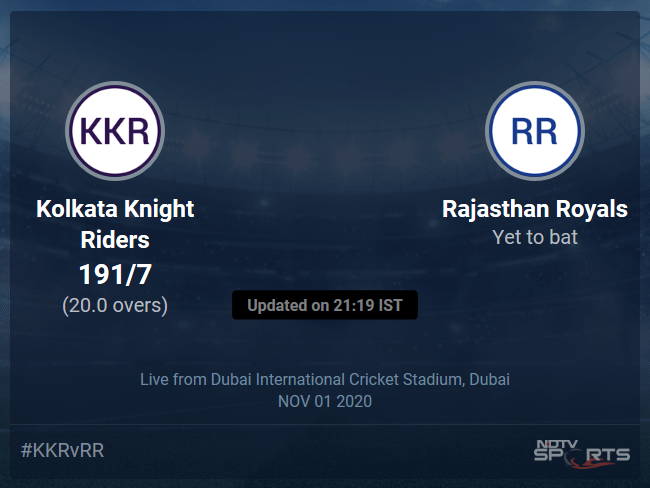 Kolkata Knight Riders vs Rajasthan Royals: IPL 2020 Live Cricket Score, Live Score Of Todays Match on NDTV Sports