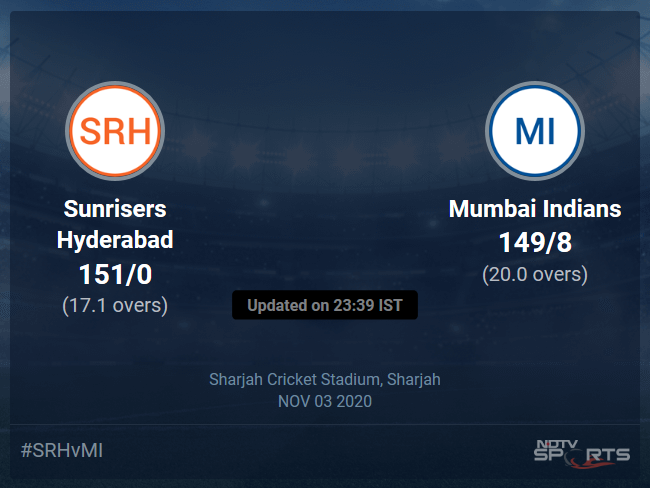 Sunrisers Hyderabad vs Mumbai Indians Live Score Ball by Ball, IPL 2020 Live Cricket Score Of Todays Match on NDTV Sports