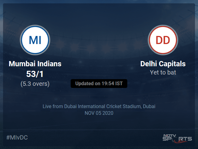 mumbai vs delhi score