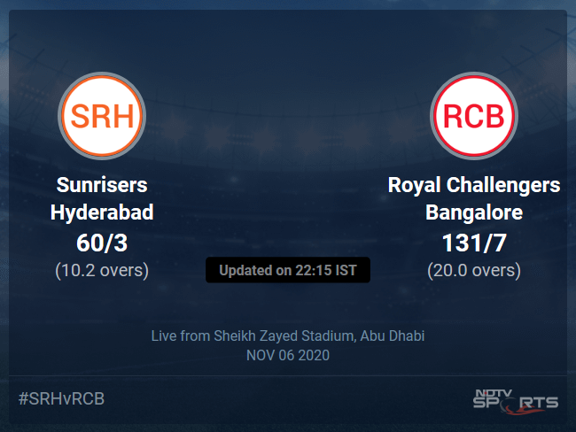 Sunrisers Hyderabad vs Royal Challengers Bangalore Live Score Ball by Ball, IPL 2020 Live Cricket Score Of Todays Match on NDTV Sports