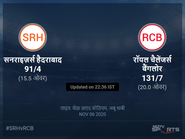 Sunrisers Hyderabad vs Royal Challengers Bangalore live score over Eliminator T20 11 15 updates Sunrisers Hyderabad vs Royal Challengers Bangalore live score over Eliminator T20 11 15 updates