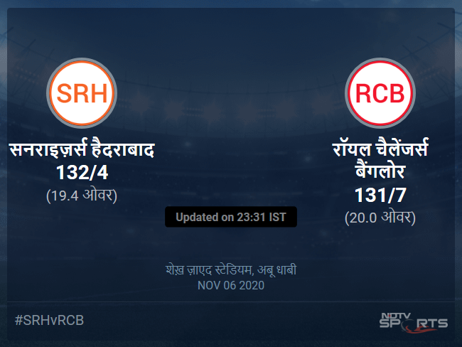 Sunrisers Hyderabad vs Royal Challengers Bangalore live score over Eliminator T20 16 20 updates Sunrisers Hyderabad vs Royal Challengers Bangalore live score over Eliminator T20 16 20 updates