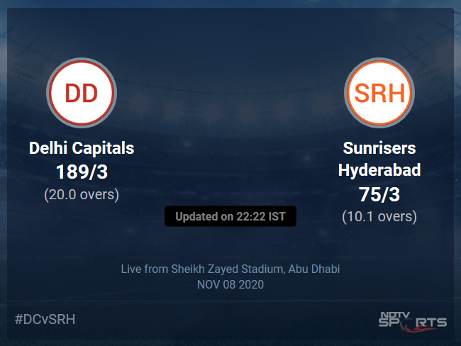 Delhi Capitals vs Sunrisers Hyderabad live score over Qualifier 2 T20 6 10 updates Cricket News