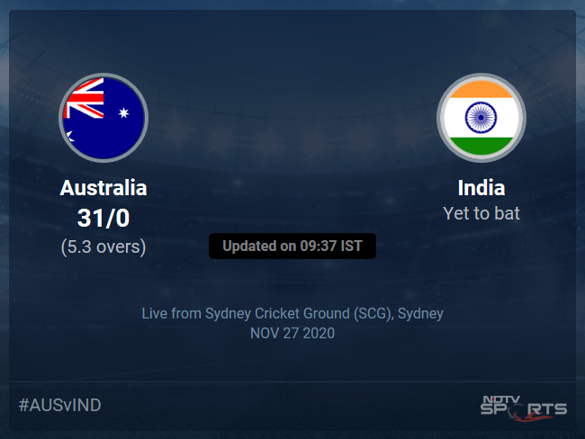 australia vs india scorecard today