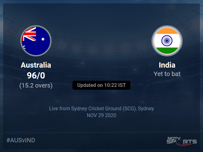 aus v india score