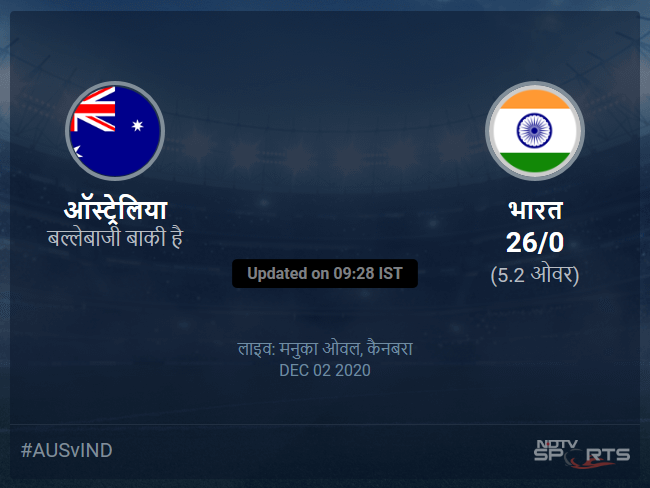 Australia vs India live score over 3rd ODI ODI 1 5 updates Australia vs India live score over 3rd ODI ODI 1 5 updates