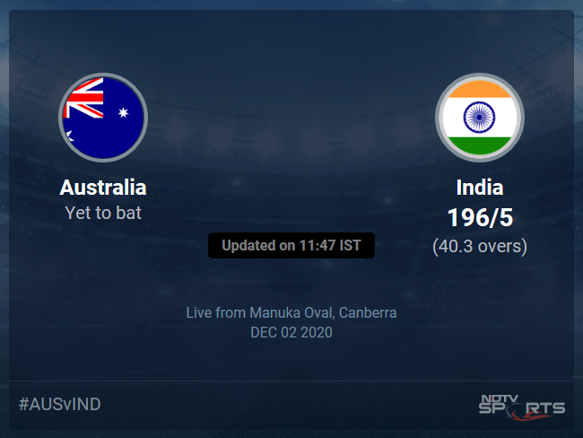 Australia vs India Live Score Ball by Ball, Australia vs India 2020-21 Live Cricket Score Of Todays Match on NDTV Sports