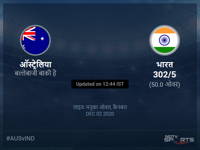 Australia vs India live score over 3rd ODI ODI 46 50 updates Australia vs India live score over 3rd ODI ODI 46 50 updates