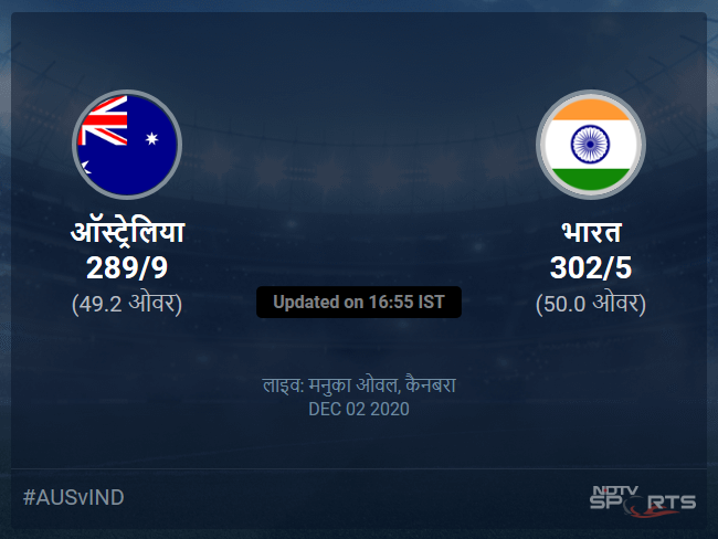 Australia vs India live score over 3rd ODI ODI 46 50 updates Australia vs India live score over 3rd ODI ODI 46 50 updates