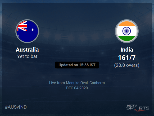 Australia vs India: Australia vs India 2020-21 Live Cricket Score, Live Score Of Today's Match on NDTV Sports