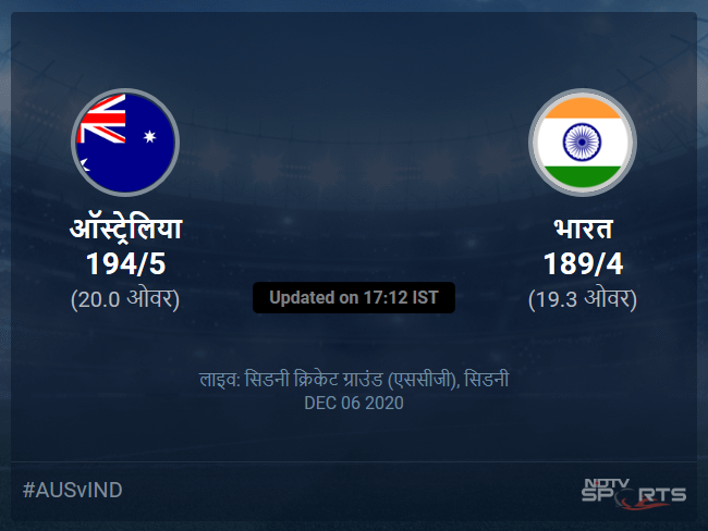 india australia t20 result