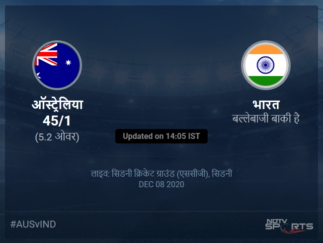 ind vs aus 3rd t20 scorecard