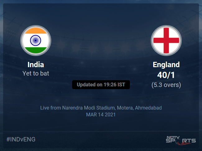 India Vs England Live Score Over 2nd T20i T20 1 5 Updates Cricket News