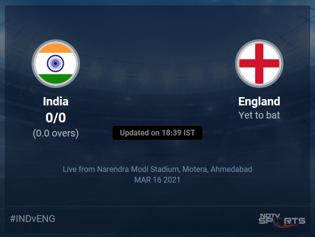 India vs England: India vs England 2020-21 Live Cricket Score, Live Score Of Todays Match on NDTV Sports India vs England: India vs England 2020-21 Live Cricket Score, Live Score Of Todays Match on NDTV Sports