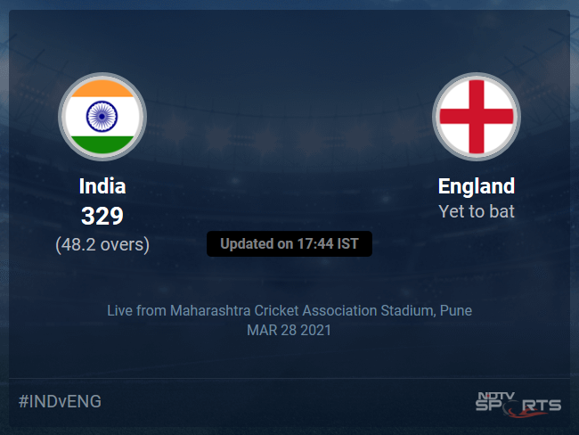 Cricket live match india