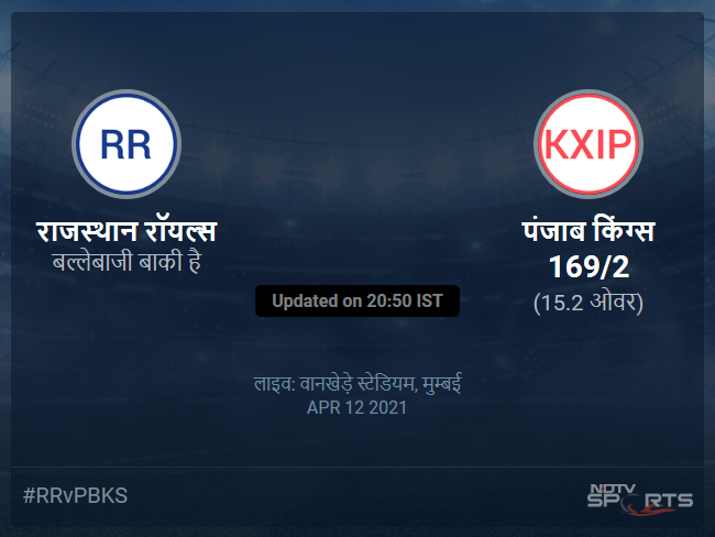 Rajasthan Royals vs Punjab Kings live score over Match 4 T20 11 15 updates Rajasthan Royals vs Punjab Kings live score over Match 4 T20 11 15 updates