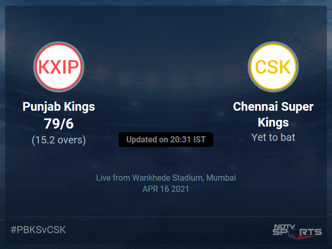 Punjab Kings vs Chennai Super Kings Live Score Ball by Ball, IPL 2021 Live Cricket Score Of Todays Match on NDTV Sports Punjab Kings vs Chennai Super Kings Live Score Ball by Ball, IPL 2021 Live Cricket Score Of Todays Match on NDTV Sports