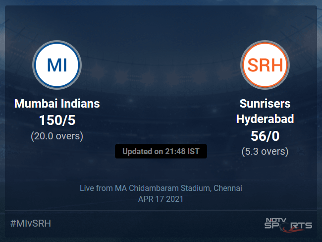 Mumbai Indians vs Sunrisers Hyderabad Live Score Ball by Ball, IPL 2021 Live Cricket Score Of Todays Match on NDTV Sports