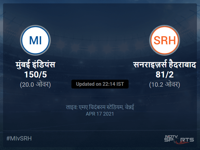 मुंबई इंडियंस बनाम सनराइज़र्स हैदराबाद लाइव स्कोर, ओवर 6 से 10 लेटेस्ट क्रिकेट स्कोर अपडेट