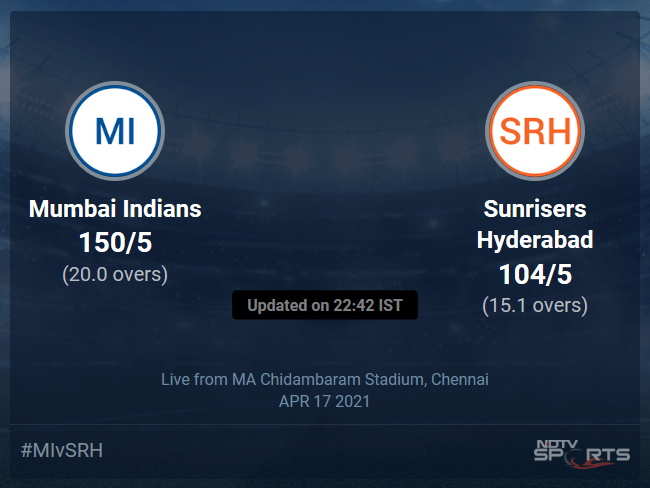 Mumbai Indians vs Sunrisers Hyderabad Live Score Ball by Ball, IPL 2021 Live Cricket Score Of Todays Match on NDTV Sports