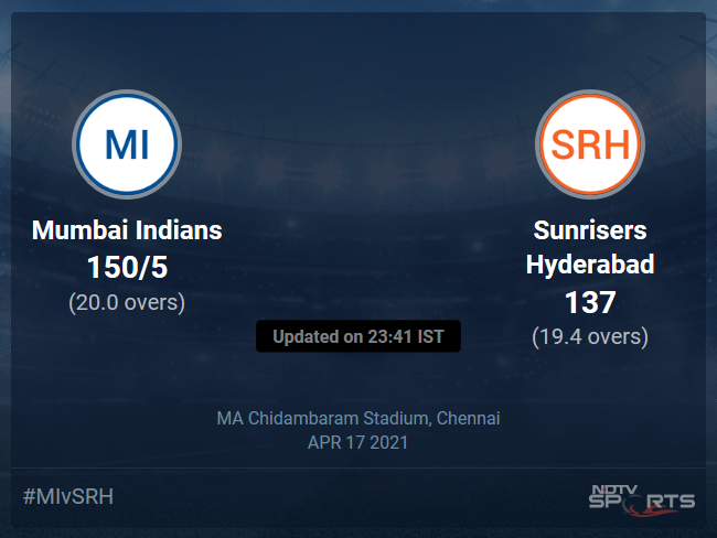 Mumbai Indians vs Sunrisers Hyderabad: IPL 2021 Live Cricket Score, Live Score Of Todays Match on NDTV Sports