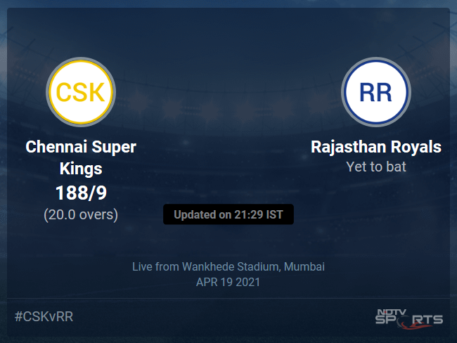 Chennai Super Kings vs Rajasthan Royals Live Score Ball by Ball, IPL 2021 Live Cricket Score Of Todays Match on NDTV Sports