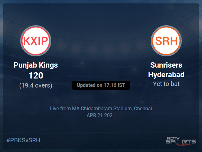 Punjab Kings vs Sunrisers Hyderabad Live Score Ball by Ball, IPL 2021 Live Cricket Score Of Todays Match on NDTV Sports Punjab Kings vs Sunrisers Hyderabad Live Score Ball by Ball, IPL 2021 Live Cricket Score Of Todays Match on NDTV Sports