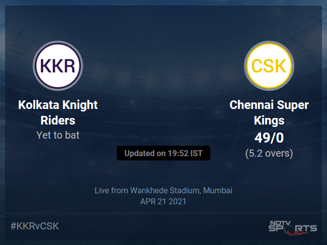 Kolkata Knight Riders vs Chennai Super Kings Live Score Ball by Ball, IPL 2021 Live Cricket Score Of Todays Match on NDTV Sports